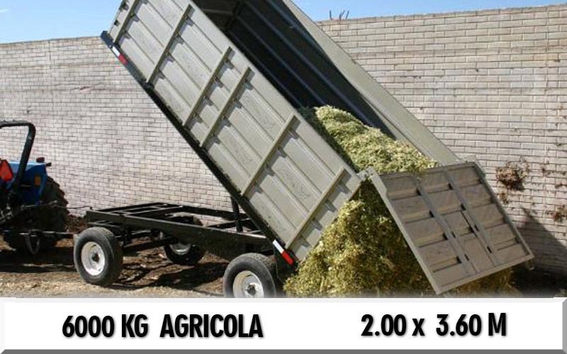 AGRICOLA